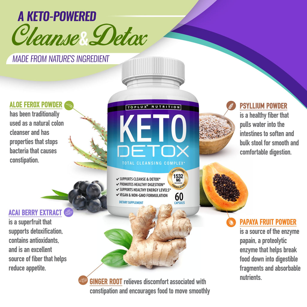 Keto Detox™