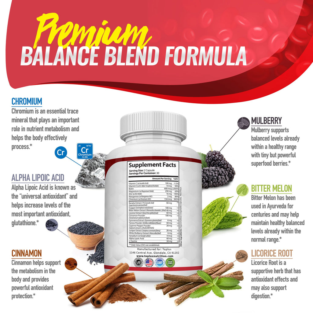 Blood Sugar Complex